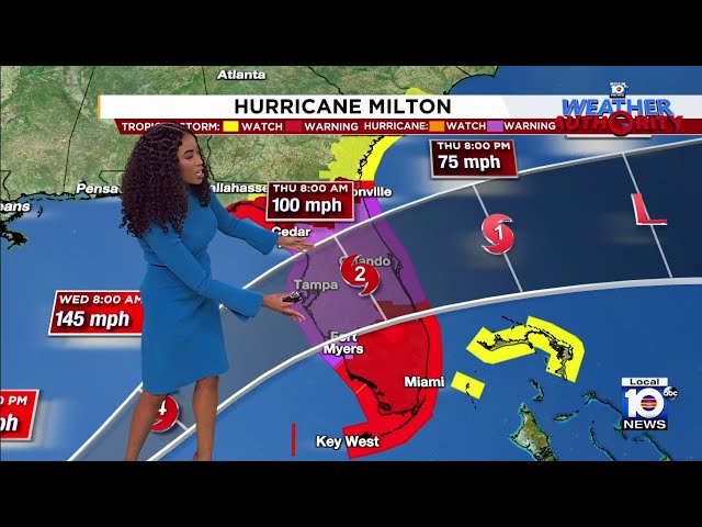 Hurricane Milton: Noon forecast