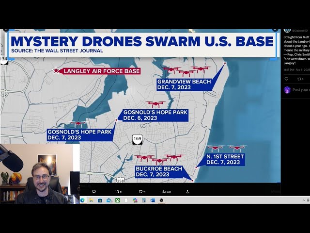 The U.S. Military is in Possession of Mystery Drone UFO, says Congressman!