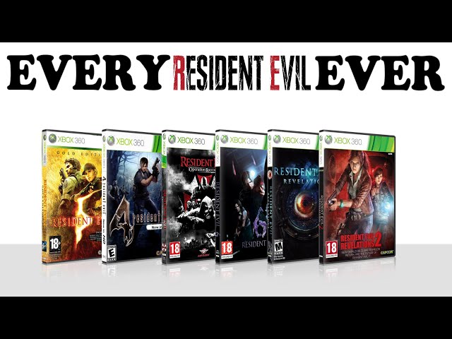 Evolution of Resident Evil Games for XBOX 360 | 2009-2015 (Unboxing + Gameplay)