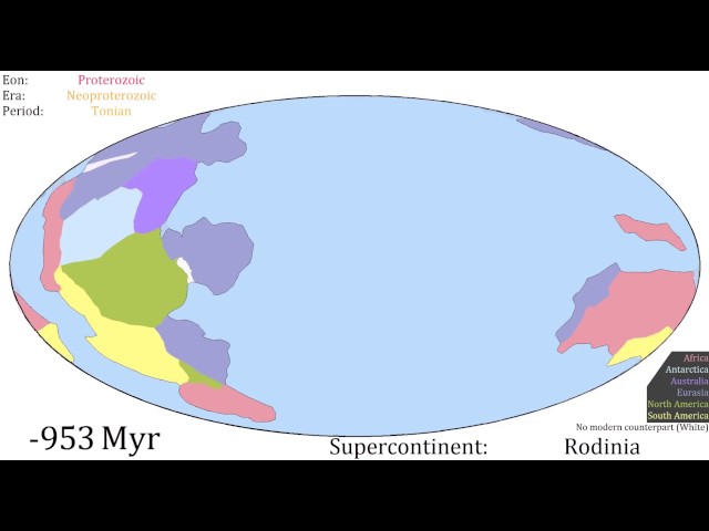 Continental Drift