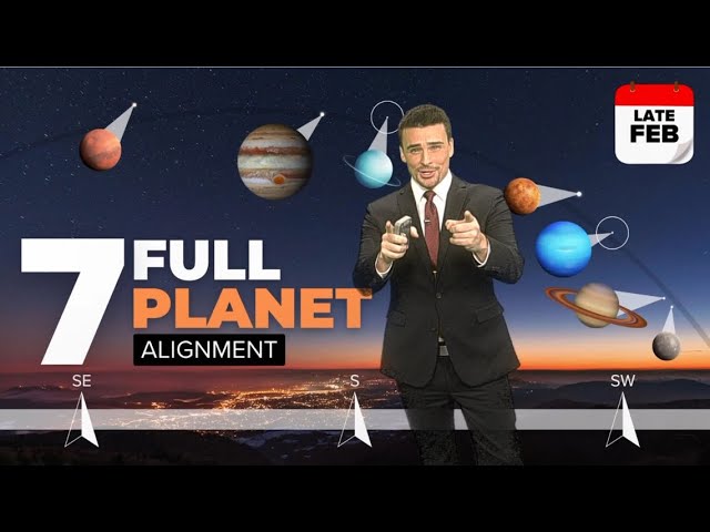 Everything you need to know about the rare 7 planet alignment coming late February 2025