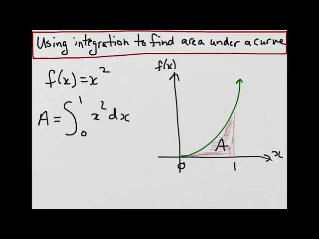 Finding area under a curve using integration