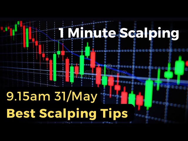 Scalping Trading Strategy | Earn in 1 Minute | Option Trading Strategy for beginners