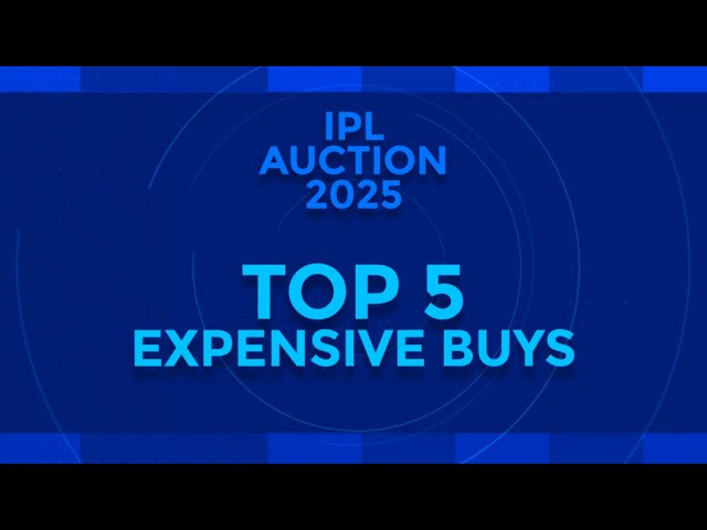 Top 5 Most Expensive Buys Ft. Rishab Pant | IPL2025 | Auction | #ipl2025megaauction | #rishabhpant