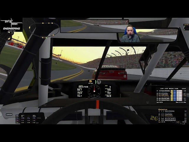 iRacing Daylies - Nascar Cup Daytona