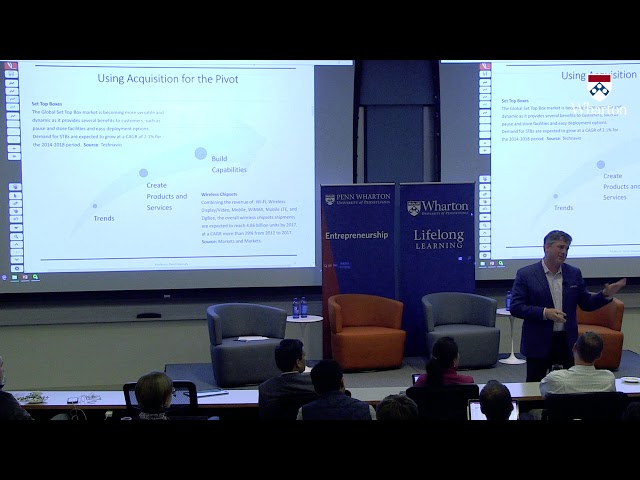 Growth Through Acquisitions | Wharton Scale School