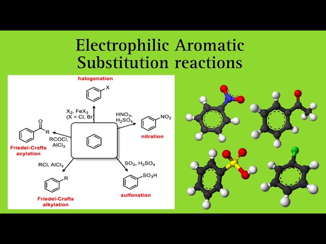 Electrophilic Aromatic Substitution reactions -explained in detail!