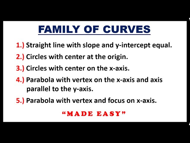 FAMILY OF CURVES || DIFFERENTIAL EQUATION