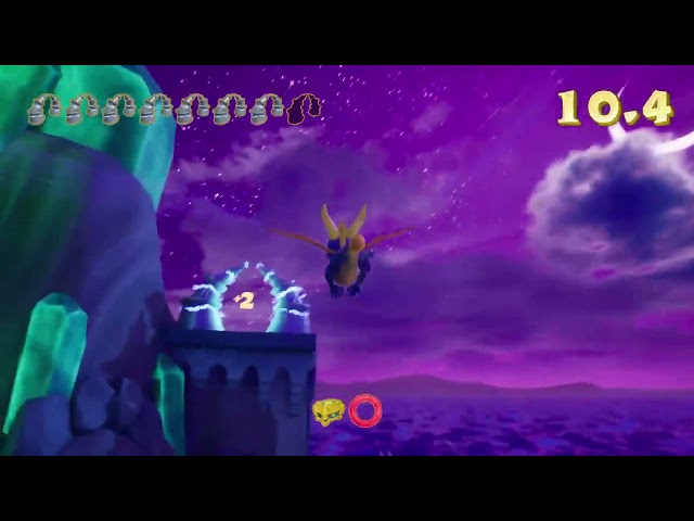 Spyro the Dragon