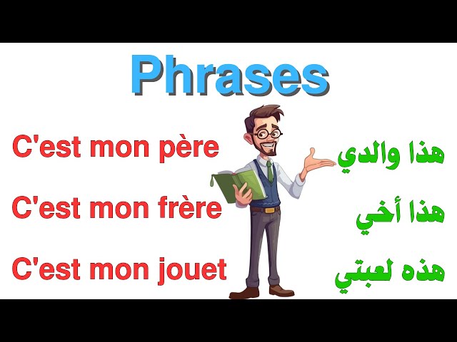 French Sentences in an Easy and Simple Way: Lesson 1 - Applying the French Language to Speak It