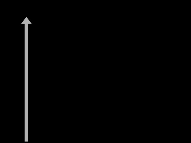 Portable, Extensible Toolkit for Scientific Computation | Wikipedia audio article