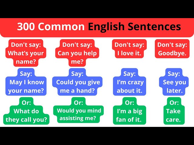 🌟 300 Alternative Common English Sentences | Learn English Speaking | Daily Use Phrases