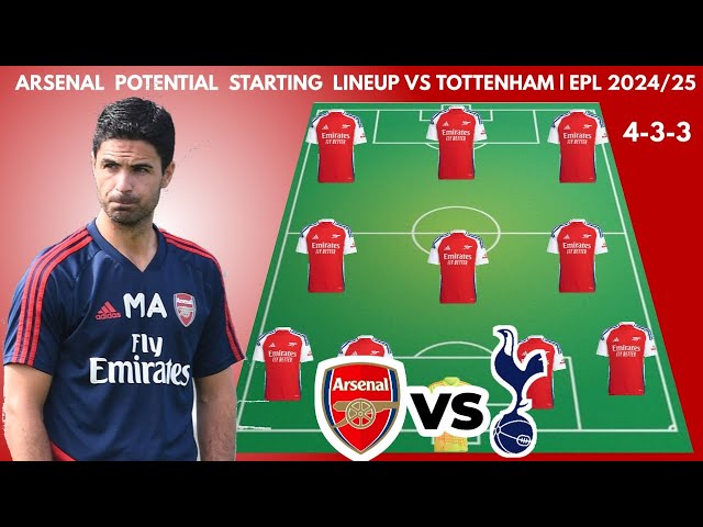 ARSENAL VS TOTTENHAM | Potential starting lineups EPL MATCHWEEK 21 | 2024/2025