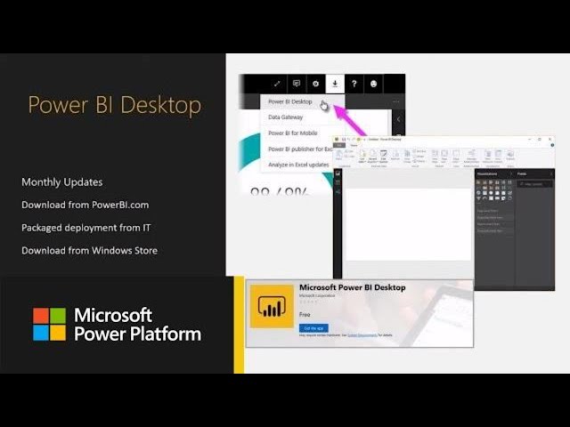 Power BI Service Management: what to manage | Power BI Adoption Framework