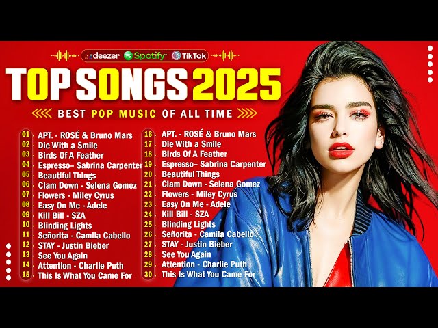 Dua Lipa, Bruno Mars, The Weeknd, Adele 💥 Hit Playlist 2025 – The Ultimate Collection of Top Songs