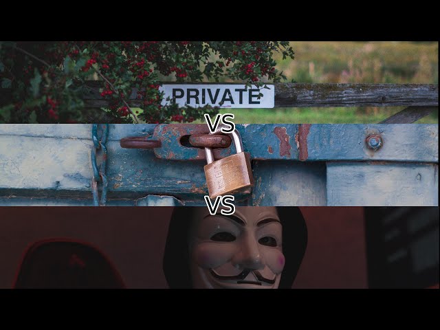 Privacy vs Security vs Anonymity