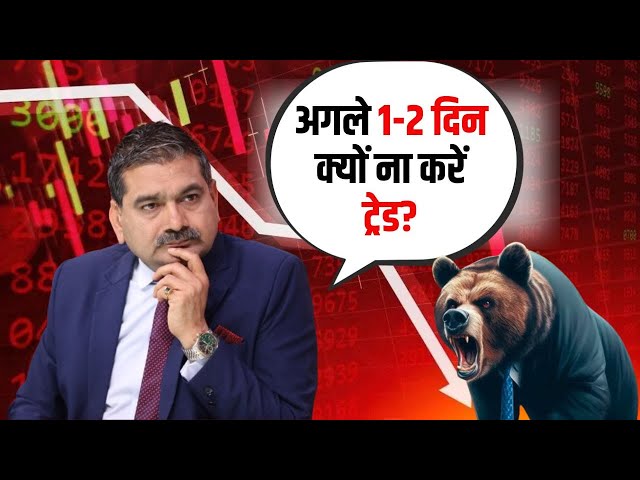 Anil Singhvi Explains: Key Levels to Buy in Nifty & Bank Nifty Amid Global Market Weakness