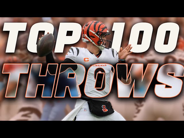 Top 100 Throws of 2024