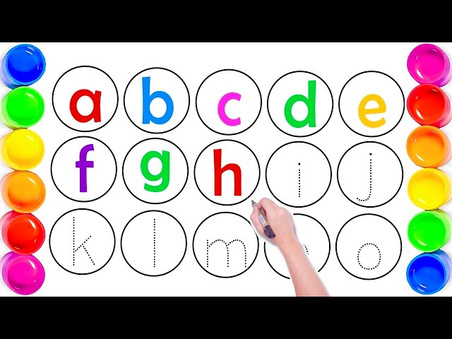 ABCD | abc song | alphabets | abcd phonics song | छोटी abcd | a to z | kids rhymes | Easy Learn