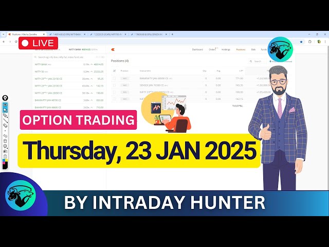 Live Bank Nifty Option Trading 📈 | Intraday Trading by Intraday Hunter