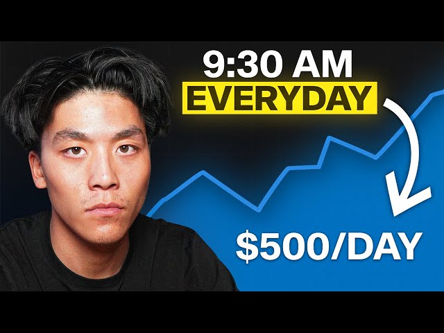 Make Money Daily Using This 1 Minute Scalping Strategy (Back Tested Proven Results)