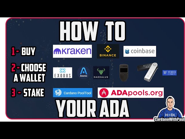 How To Buy Cardano, Choose a Wallet and Stake Your ADA for Rewards