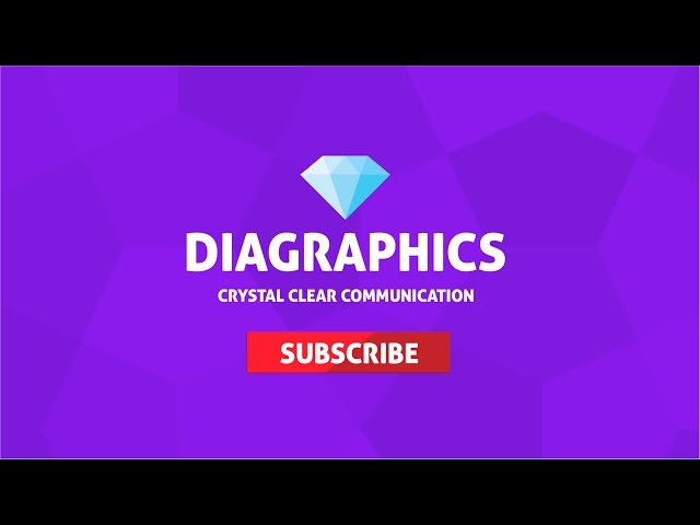 Who is DiaGraphics? - Graphic Design Tutorials