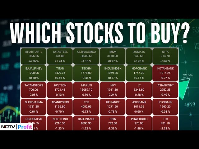 Stock Market News LIVE Today: Expert Buy, Hold Or Sell Tips For Smart Investing | Top Stocks To Buy