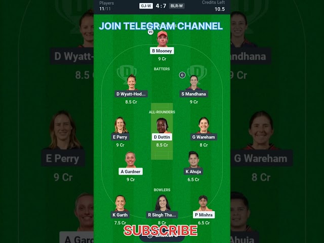 RCB W VS GG W dream 11 prediction| #dream11