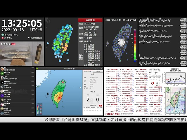 2022年09月18日 臺東縣池上鄉地震(地震速報、強震即時警報)