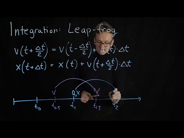 Lecture 06, concept 09: Integration using the leap-frog algorithm updates x & v