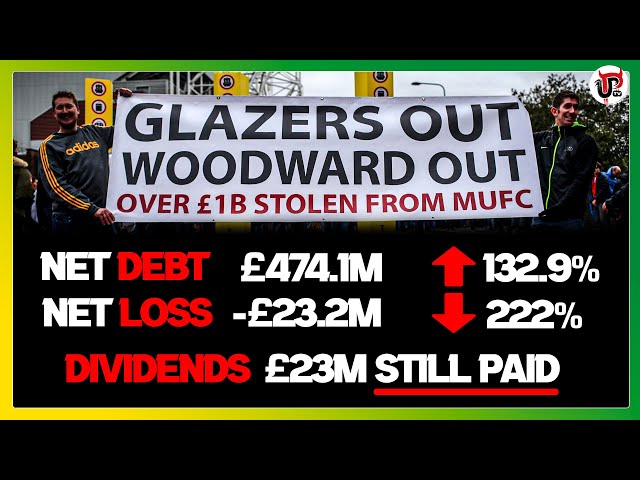 Man Utd's NEW Debt EXPLAINED | Glazers' Dividends Greed