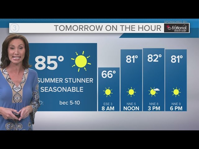 Cleveland area weather forecast: Ready for a hot weekend