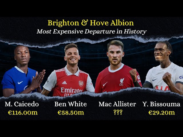 Brighton and Hove Albion Transfers | Brighton And Hove Albion Most Expensive Departure in History