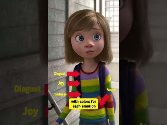 Did You Know That In INSIDE OUT