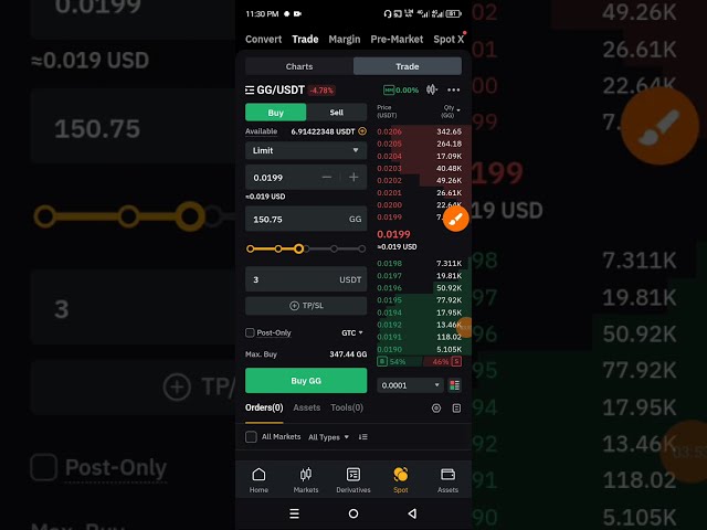 How to trade crypto on bybit with as low as a dollar