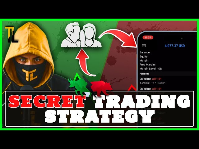 I Made $2,000 in ONE Trade Using This SECRET Strategy!