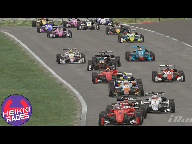 Pudo acabar MUY mal. Pero no (iRacing / Red Bull Ring / Dallara F3) || Heikki360ES