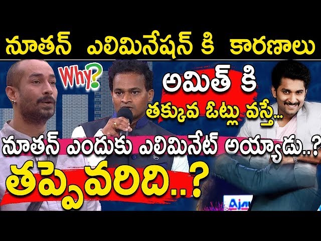 నూతన్ నాయుడు ఎలిమనషన్ కి కారణాలు || Nuthan naidu elimination