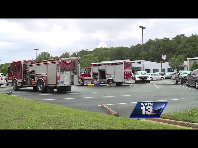 Suspicious package at Levite JCC in Birmingham