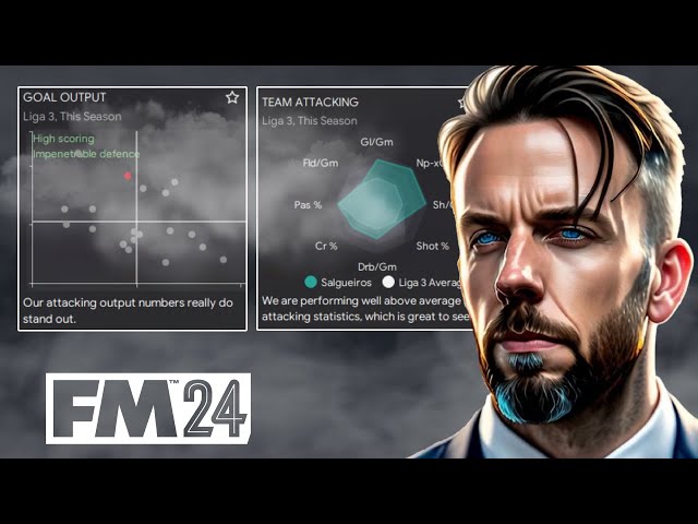 FM24 DATA HUB for tactics  - S C Salgueiros # 6