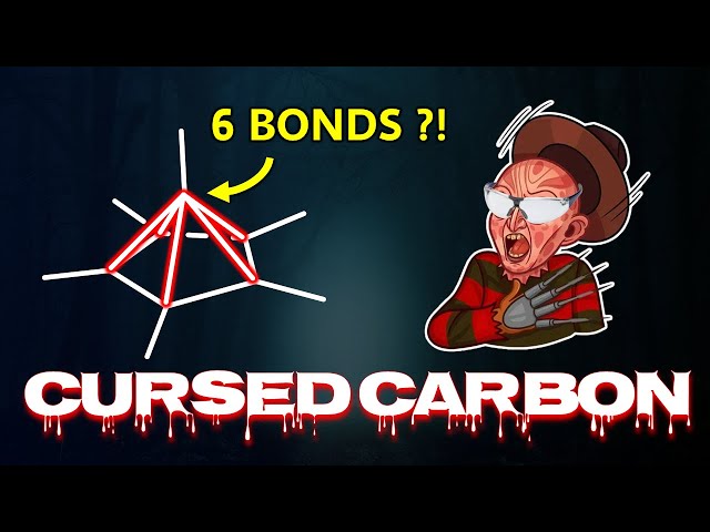 Cursed Carbon with 6 Bonds?! Chemistry of the Hexamethylbenzene Dication