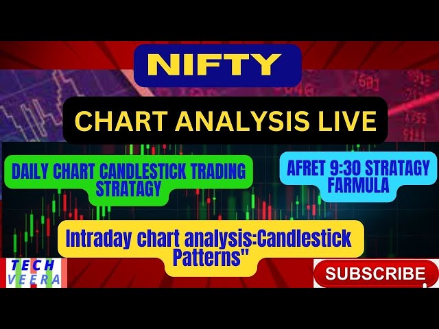 Intraday chart analysis: Candlestick Patterns" #nifty