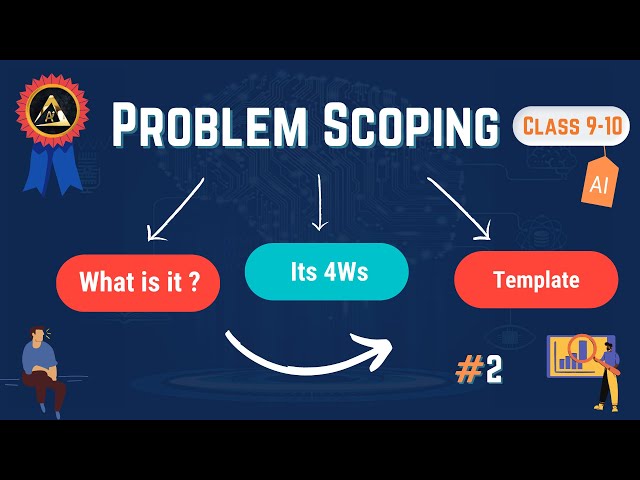 Problem Scoping in AI  | Project Cycle Class 9-10 | Unit 2