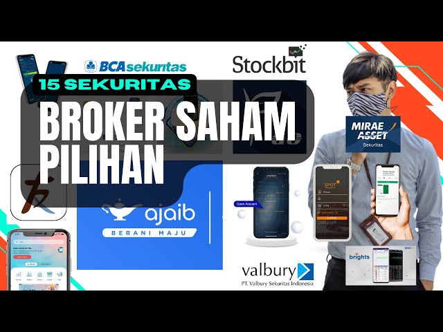 15 Sekuritas Saham Pilihan | Fee Termurah | Kode Broker Deposit Ringan | Aplikasi Tercepat