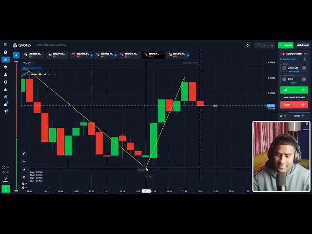 Best 1 Minute Sureshot Trading Strategy 🤑 How to win every trade in quotex   Binary Trading Bangla7