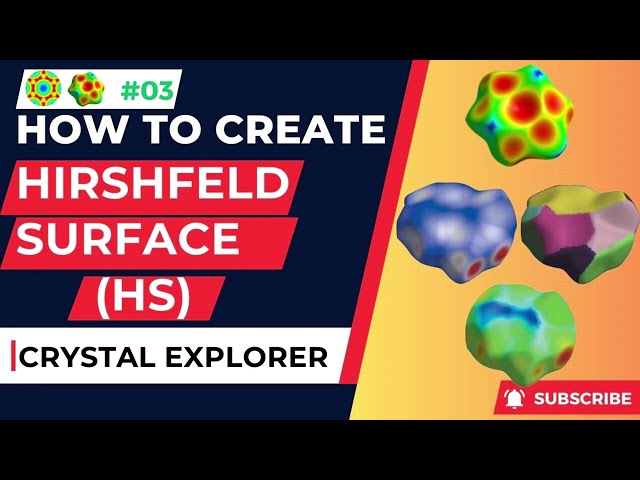 How to Create Hirshfeld Surface Using Crystal Explorer |  Hirshfeld Surface | Electron Density