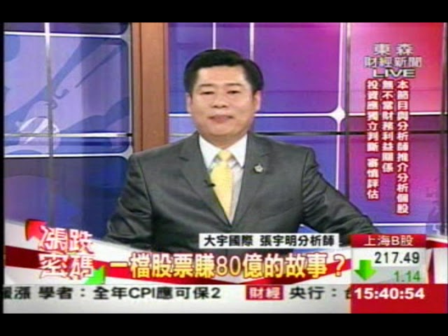 漲跌密碼 - ''漲跌密碼'' (2012-09-18, 東森財經新聞)-張宇明台股解盤