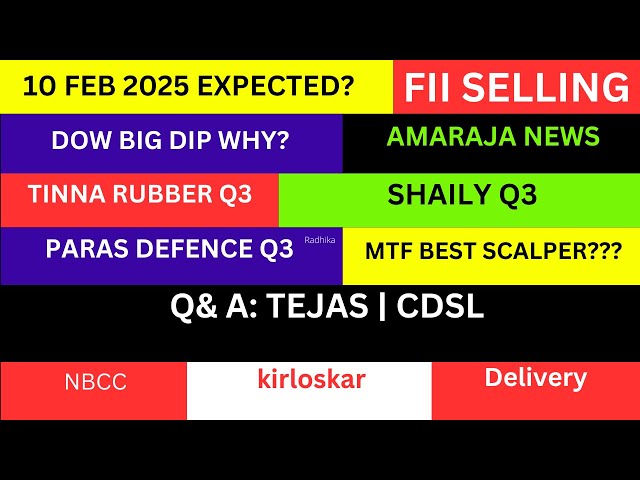 LATEST SHARE MARKET NEWS💥10 FEB💥NIFTY NEWS💥AMARAJA SHARE NEWS SHAILY NEWS TEJAS SHARE CDSL PART-1&2