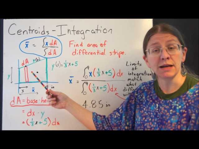 Centroids by Integration